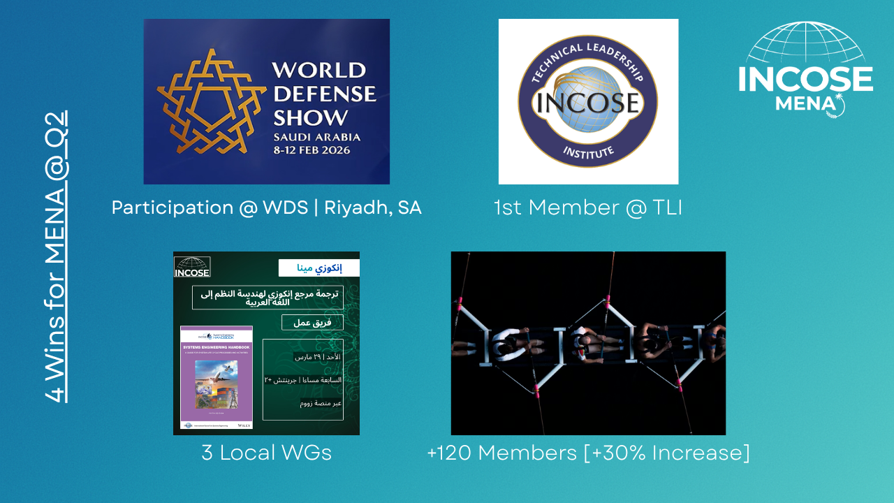 Newsletter 2026 Q2